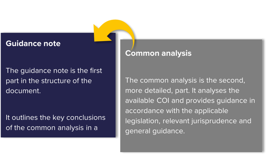 Sudan Introduction 3